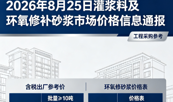 随县2026年8月25日灌浆料及环氧修补砂浆市场价格信息通报